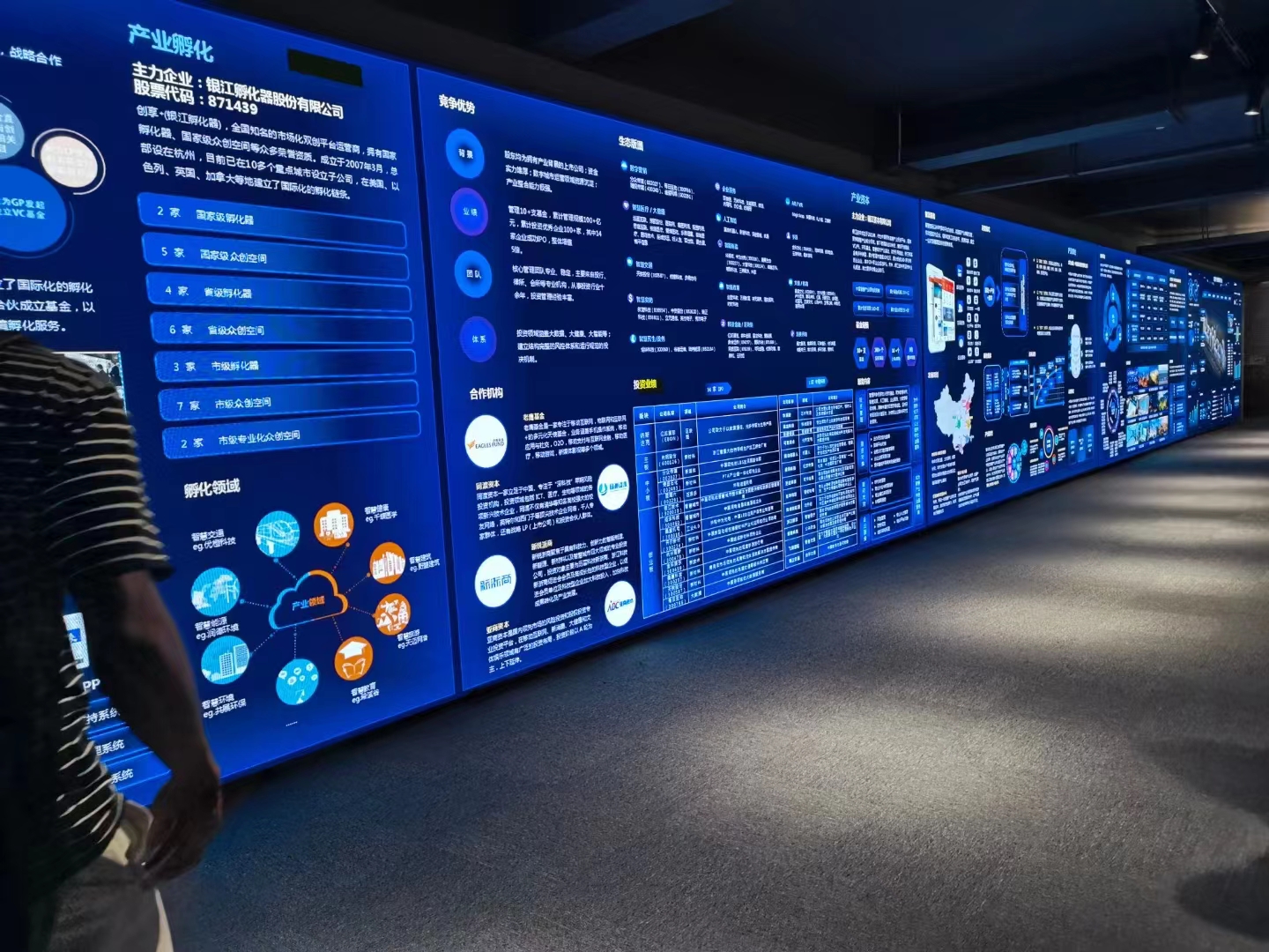 LED顯示屏：現(xiàn)代職場(chǎng)技術(shù)的新標(biāo)志